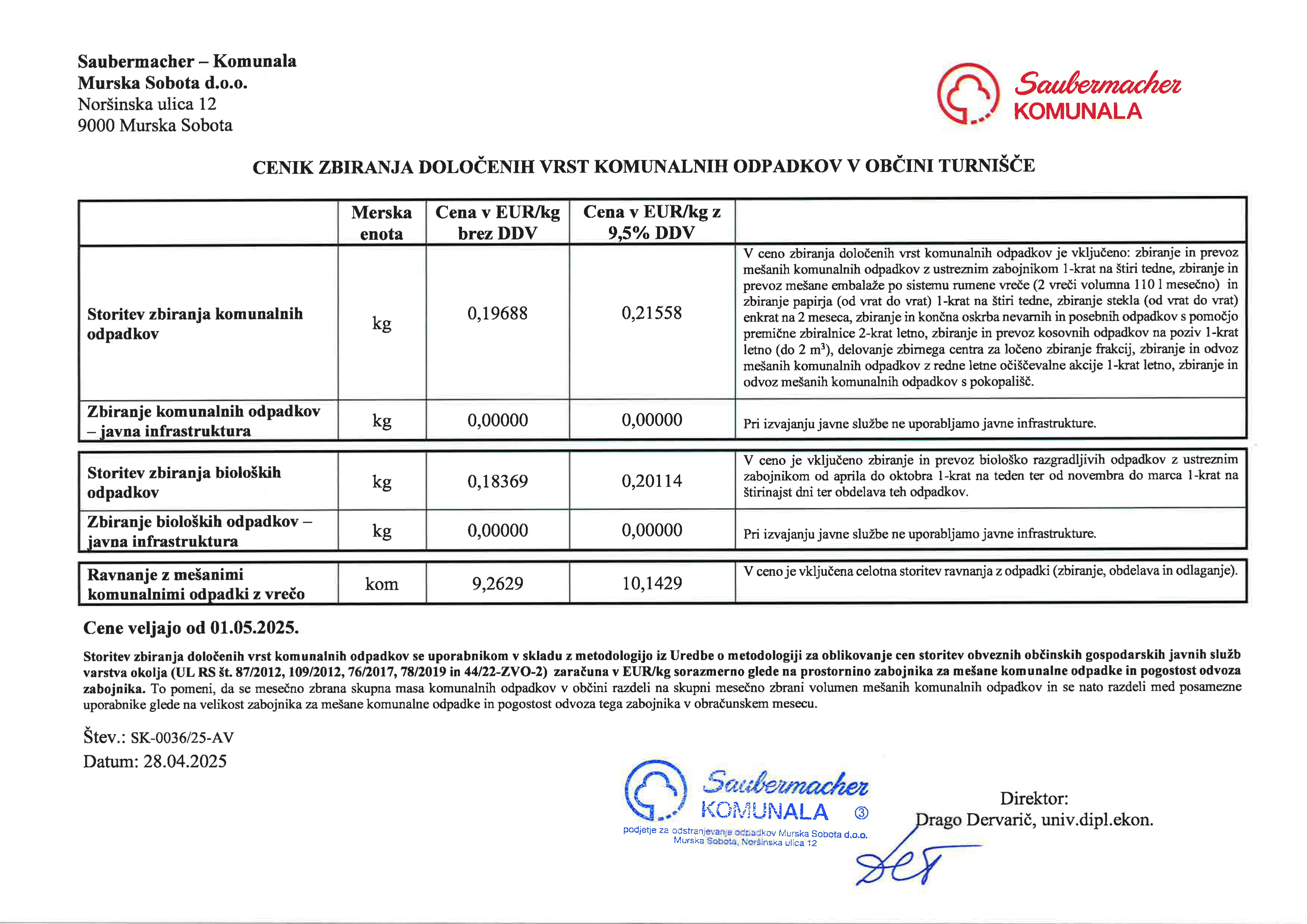 Občina Turnišče-Cenik zbiranja določenih vrst komunalnih odpadkov-od 1.5.2025_page-0001